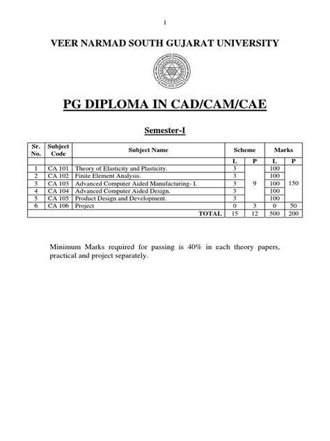 I Year M.Tech. CAD/CAM/CAE Semester 